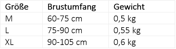 arbeitsgeschirr-cobra-groessentabelle